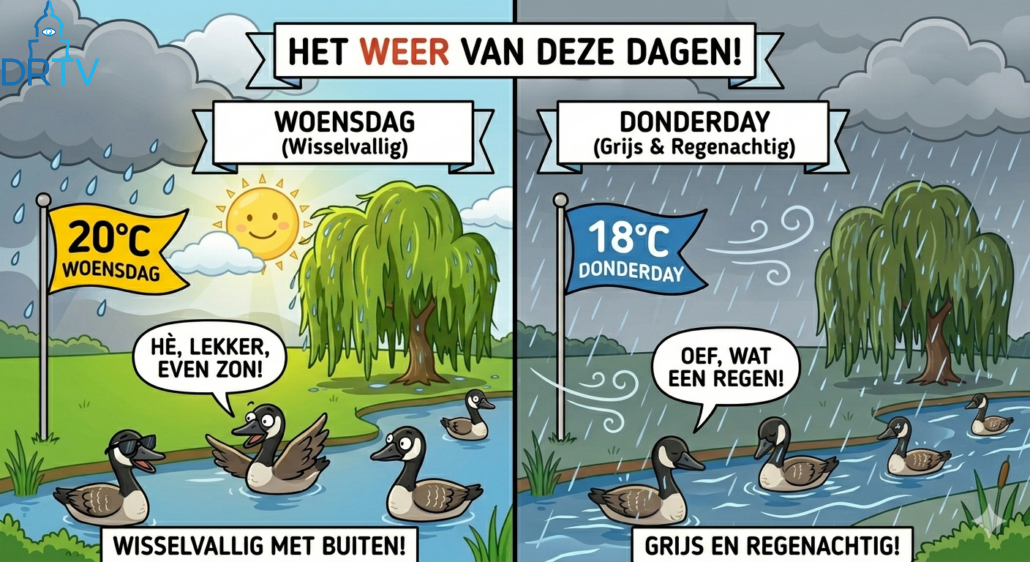 weer 3 april weer 3 april